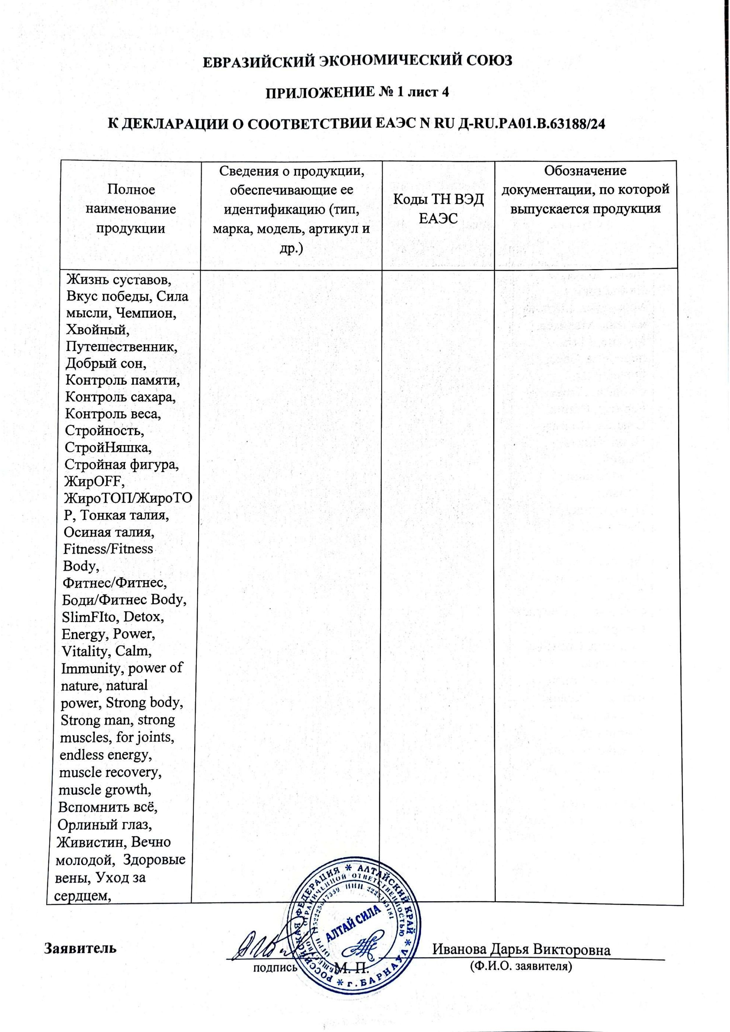 Сертификат на товар Заряд бодрости Фитоэкстракт Алтай Сила 60 капсул Заряд бодрости Фитоэкстракт Алтай Сила 60 капсул сертификат