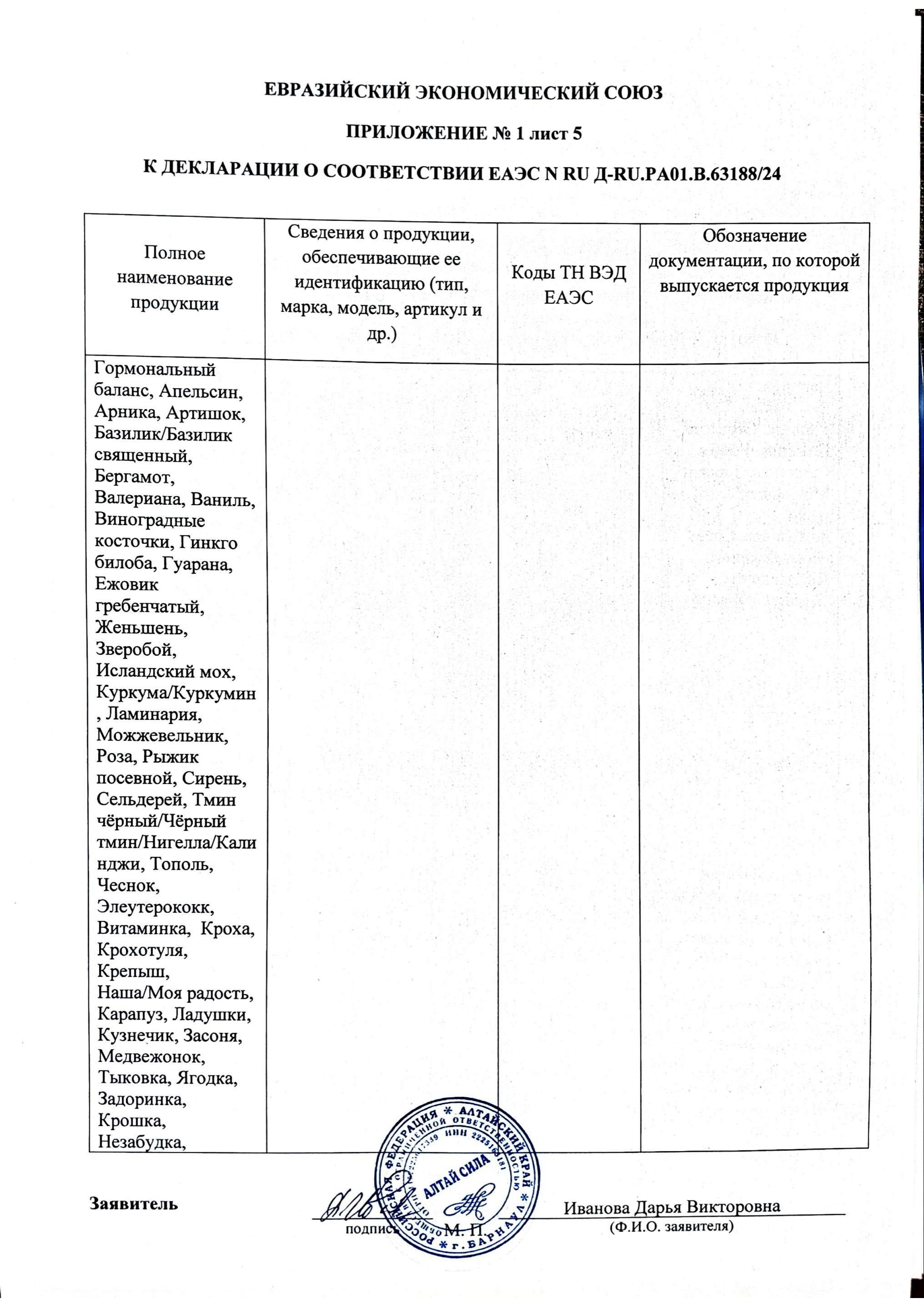 Сертификат на товар Заряд бодрости Фитоэкстракт Алтай Сила 60 капсул Заряд бодрости Фитоэкстракт Алтай Сила 60 капсул сертификат